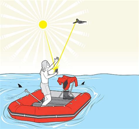 Lost At Sea Survive With These Tricks Popular Science
