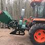 Wc68 Pto Wood Chipper Owner's Manual Wc68