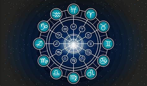Dhwani Astro April 2023 Horoscope A Month Of Renewal And Growth