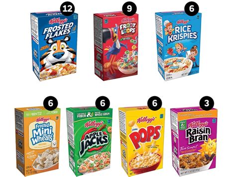 Kelloggs Cereal 48 Count Single Serve Boxes Just 9 Shipped Or Less On