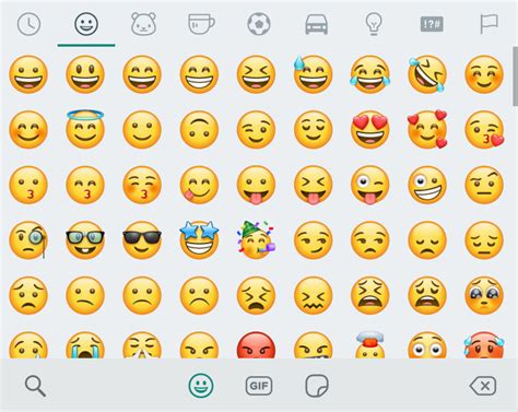 Whatsapp Emoticon Meaning