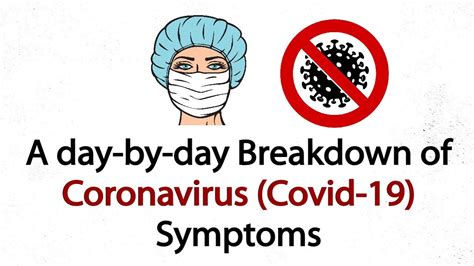 The cdc recommend isolating at home for 10 days following the appearance of symptoms and for at least 24 hours after any fever ends. A day-by-day Breakdown of Coronavirus (Covid-19) Symptoms ...