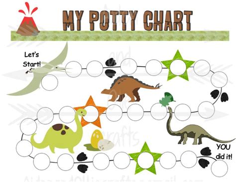 Thanks For The Great Review Katie W ★★★★★ Dinosaurprintable
