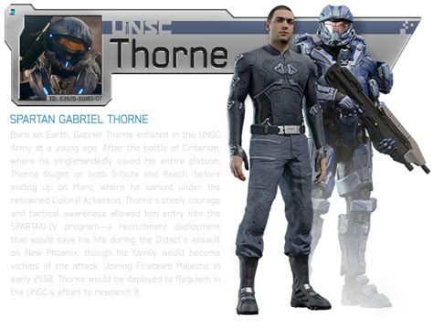 Image Thorne 660png Halo Nation Fandom Powered By Wikia