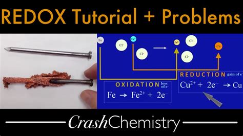 That means, red from reduction combines with ox from oxidation. REDOX Reactions tutorial + review problems: Oxidation ...