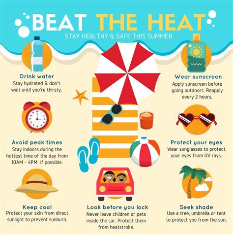Its Hot Outside Tips From The Bedford Board Of Health For Preventing