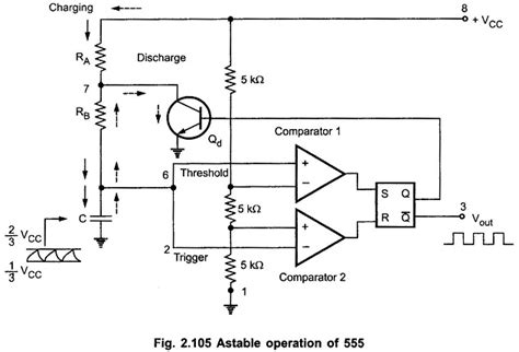 Astable Multivibrator Using 555 Timer Ic Working Duty Cycle