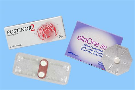 Are you trying to find the right contraceptive method suitable for you? Guide To Contraceptives In Singapore: Types, Usage & Where ...