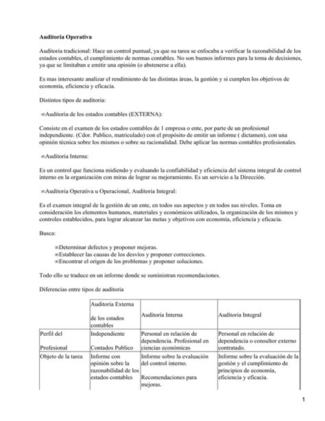 Auditoria Operativa