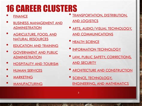 Ppt Assessing My Career Clusters Powerpoint Presentation Free