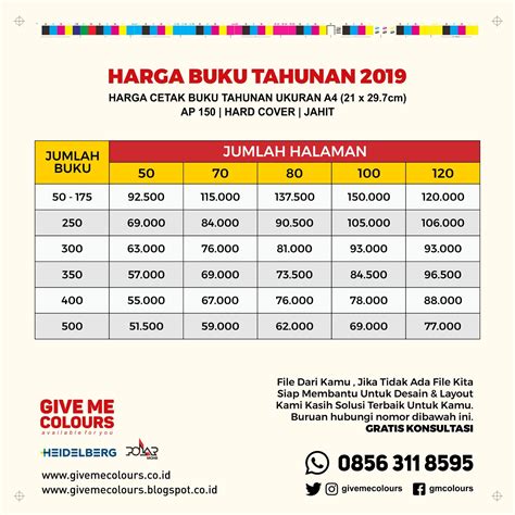 Harga Buku Gambar – mosi