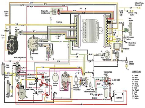 Volvo ptt premium tech tool v2.04.60 01.2015. Volvo Marine Alternator Wiring Diagram - Wiring Forums