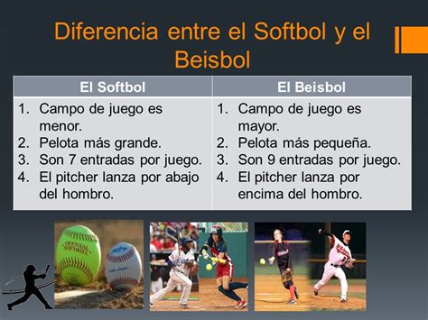 Cuadro Comparativo De Beisbol Y Softball Cuadro Comparativo Porn Sex