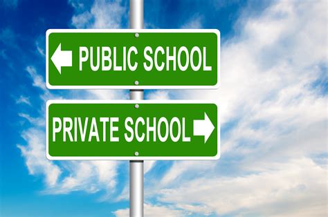 Should You Switch From Public School to Private? | The Beekman School