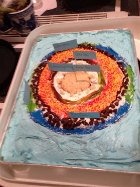 Cake Showing Layers Of The Earth Geology Cake Creative Food