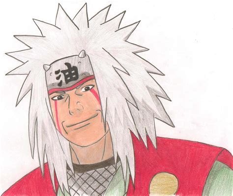 Pervy Sage By Autumn Is Beautiful On Deviantart