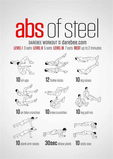 If You Have Been Looking For A New Ab Workout One To Help You Build Up