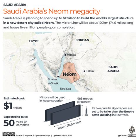 Saudi Arabia Plans 1 Trillion Mirrored Skyscraper In Neom