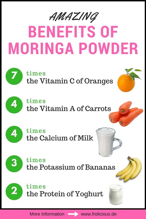 Massage with suitable oil such as moringa oil regularly will give best results. Amazing Moringa Powder Recipes for Hair and Skin