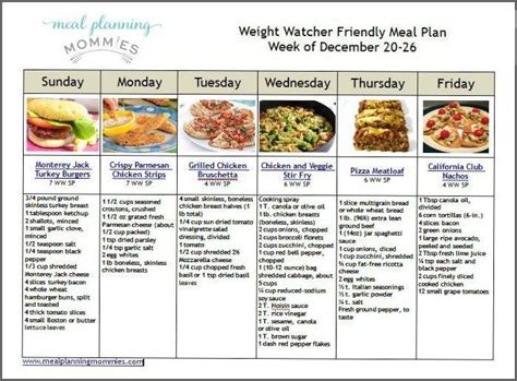 Authentic information about the program is only available at your local weight watchers meeting. Pin on aaaWeightloss