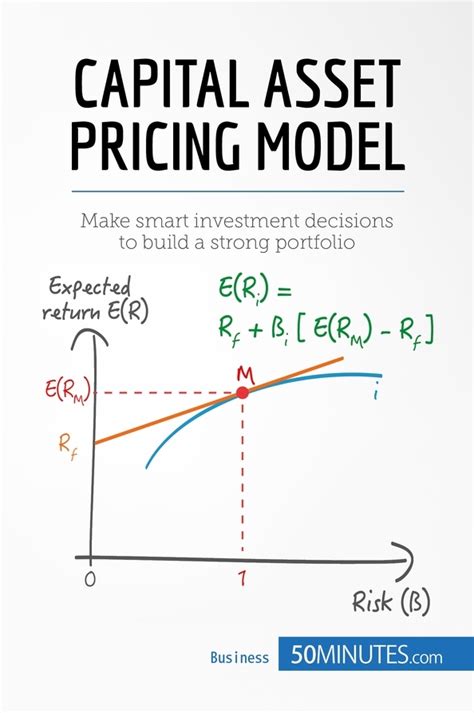 Capital Asset Pricing Model Creatorqust
