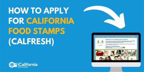Apply For California Food Stamps Calfresh California Food Stamps Help