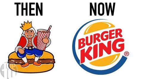 10 Famous Logos Then And Now Top 10 Facts