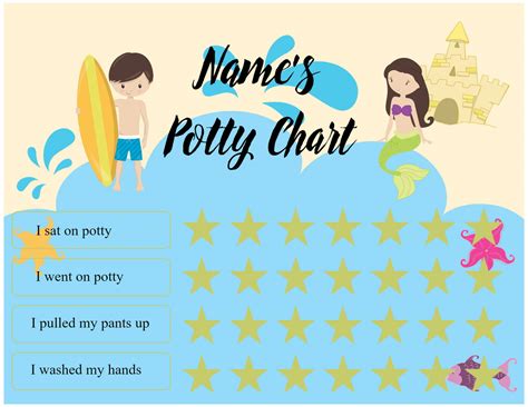 A wide variety of potty training chart options are available to you, such as specification, material, and magnetic sticker style. Potty Chart DIY | Free online potty chart maker | No ...