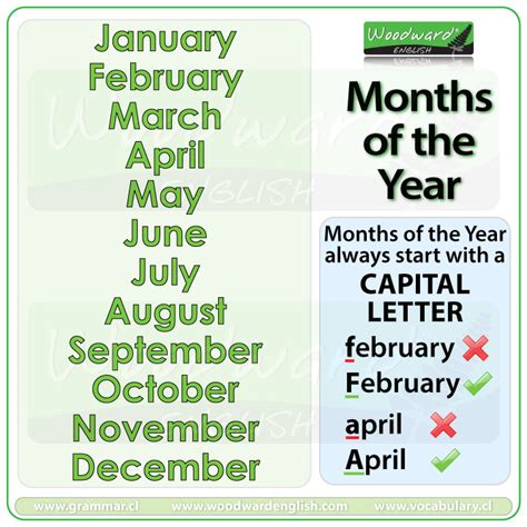 Months Of The Year In English Woodward English