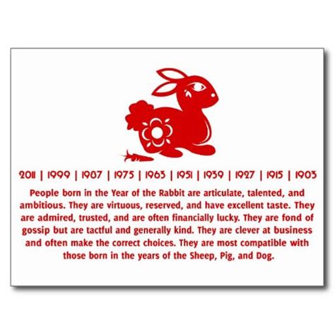 Lunar New Year Rabbit Meaning