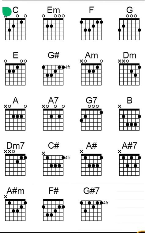 Website yang berisi kumpulan chord (akord) / kunci gitar mudah dan dasar beserta lirik lagu indonesia maupun mancanegara. Chord Gitar Lagu Kehadiranmu - Chord Gitar Lagu Lagu Kenangan