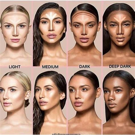 Whats Your Skin Color Contour Makeup Makeup Tips Skin Color Makeup