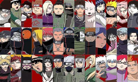 Naruto All Characters List