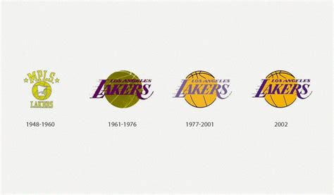 Los Angeles Lakers Logo Design History Meaning And Evolution Turbologo