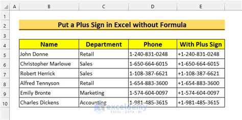 How To Put A Plus Sign In Excel Without Formula 3 Easy Methods