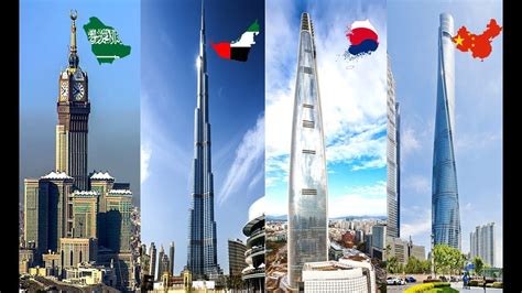 Top 15 Tallest Buildings In The World 2019 Youtube