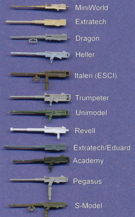 Comparison Of 172nd Scale Browning M2 50cal Machineguns