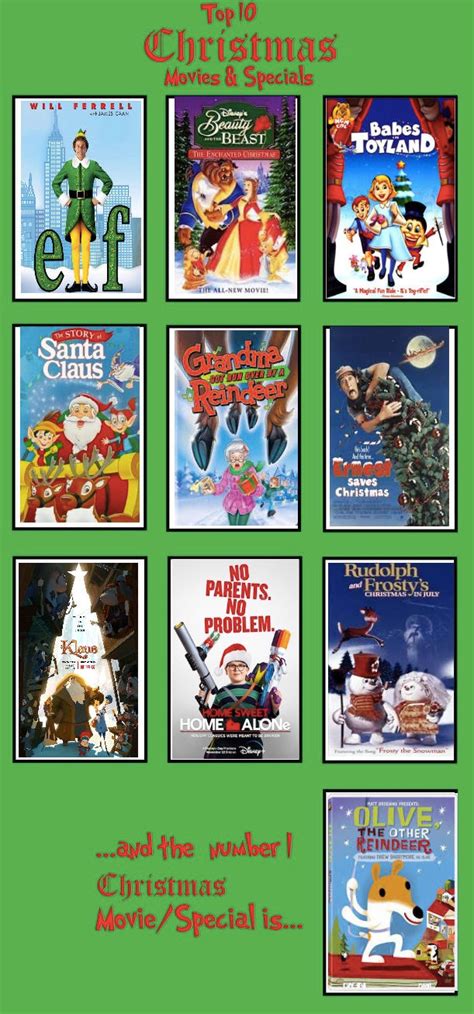 My Top 10 Favorite Christmas Movies And Specials By Toongirl18 On