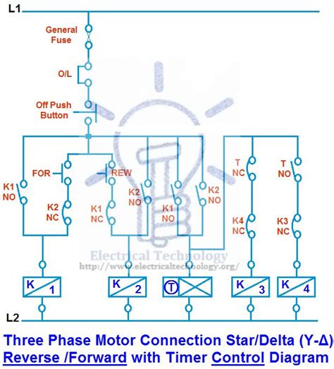 It provides options to select. Three Phase Motor Connection Star/Delta (Y-Δ) Reverse ...