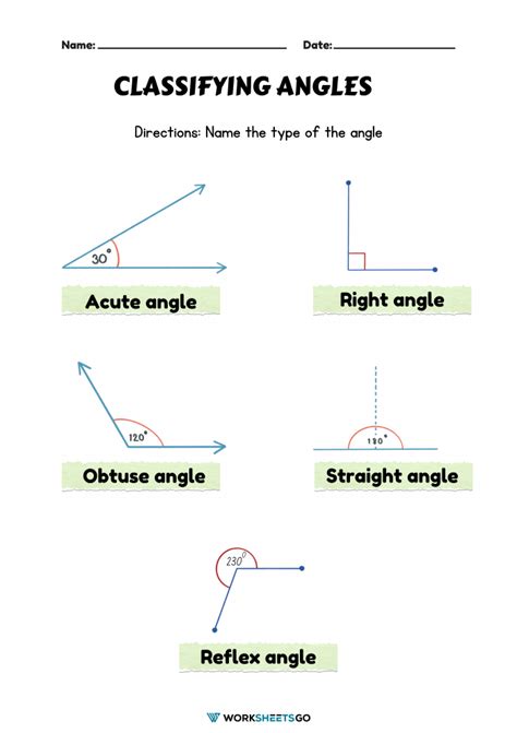 Classifying Angles Worksheet Worksheetsgo