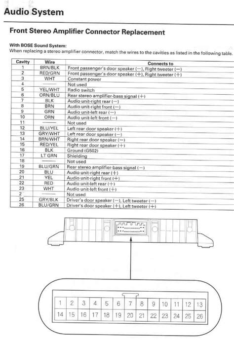 Diagrams for the following systems are included : 34839d1150561827-tapping-into-2003-bose-amp-bose-amp-connection-diagram.jpg (647×955) | Car ...