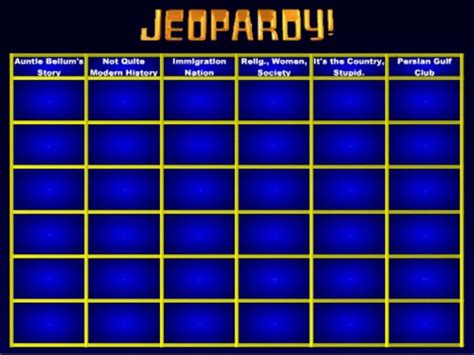 Jeopardy Game Maker Tools And Templates For Teachers Research Com