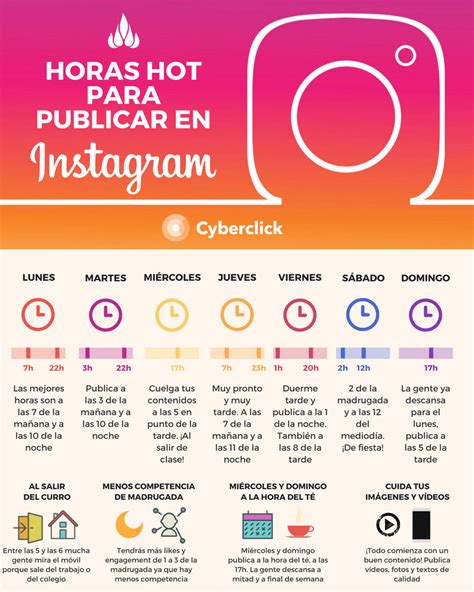 Hashtags En Instagram Lo Que Necesitas Saber Para Usarlos Con éxito
