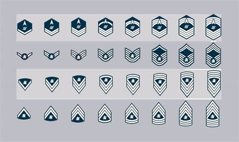 Guardians The Space Force Wants You To Help Determine Your Enlisted Rank Insignia