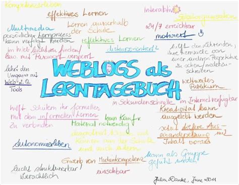 Lerntagebuch.pdf — pdf document, 54 kb (56157 bytes). Lerntagebuch Uni : 10 Lerntagebuch Uni Vorlage - SampleTemplatex1234 ... - Lerntagebuch uni ...