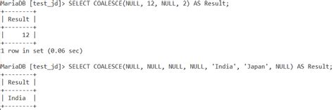 Mysql Coalesce Function Futurefundamentals