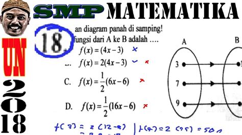 Pembahasan Soal Unbk Tipe Hots Matematika Un Smp 2018 No 18fungsi