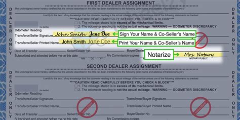 How To Sign Your Car Title In Kentucky Including Dmv Title Sample Picture