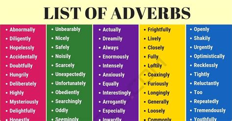 In the second example, the adverb is only modifying the verb held, so its impact on the sentence is less intense. List Of Adverbs: 250+ Common Adverbs List With Useful ...