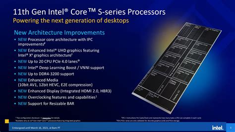 Intel Launches Rocket Lake 11th Gen Core I9 Core I7 And Core I5